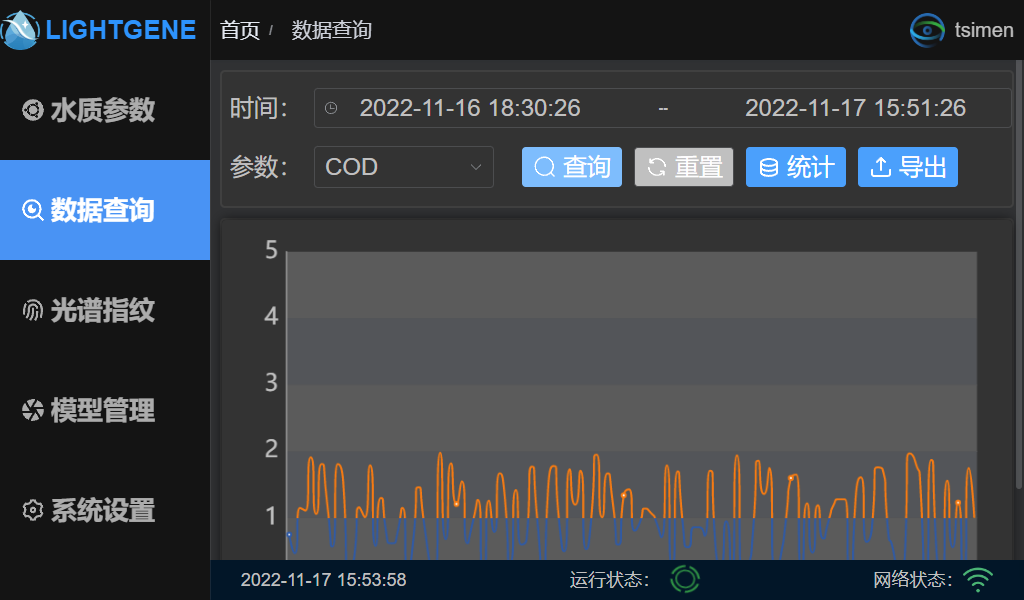 数据查询页面