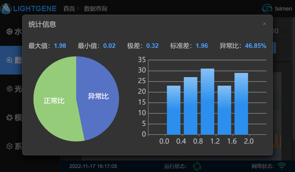统计界面