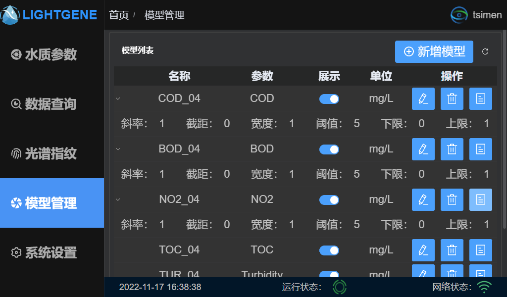 模型编辑