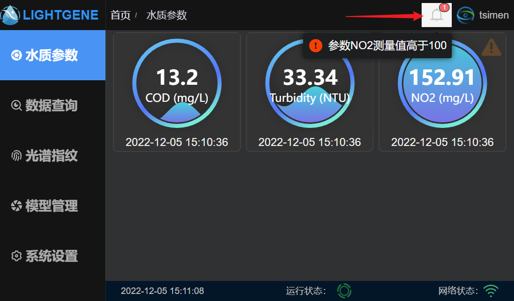 数据报警
