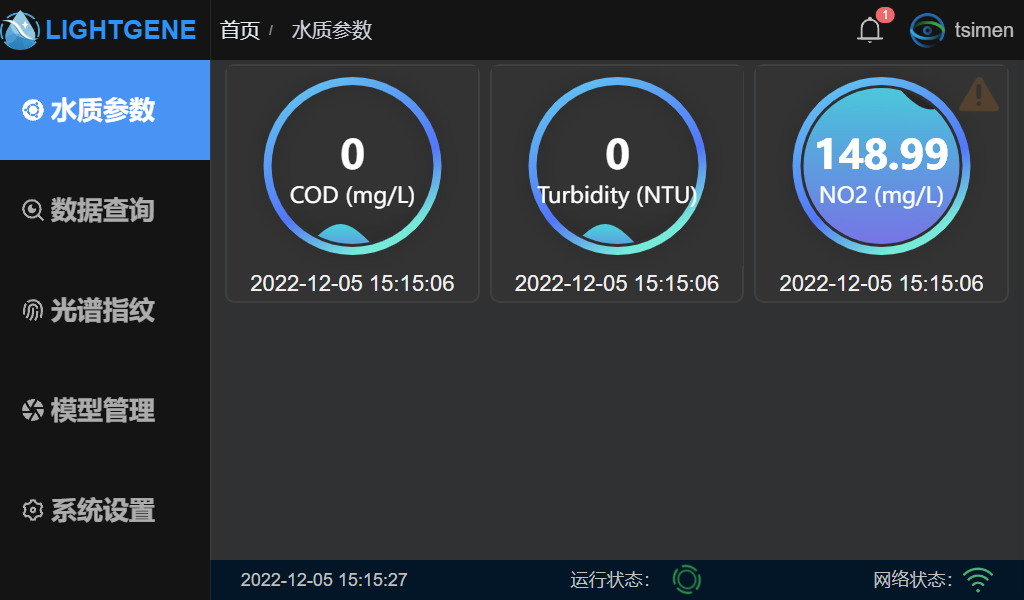 水质参数页面