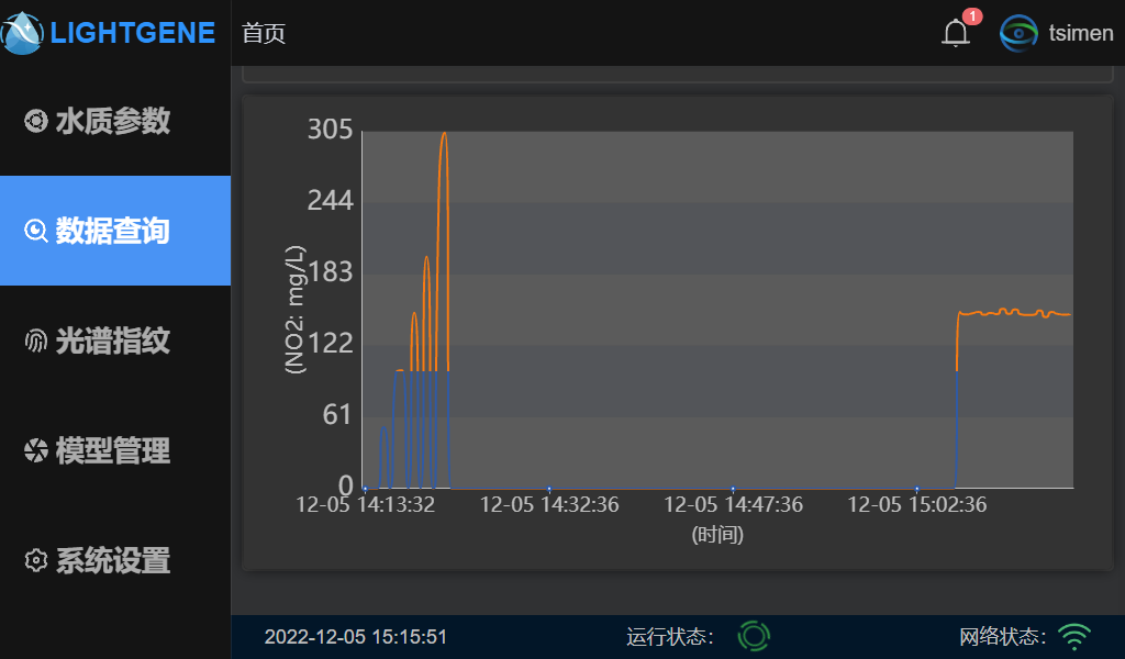 点击水滴图区域