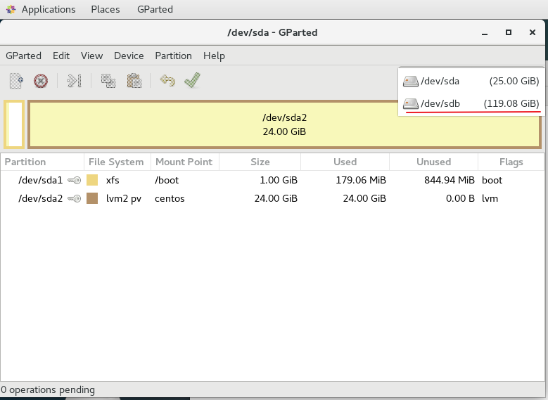 View Udisk